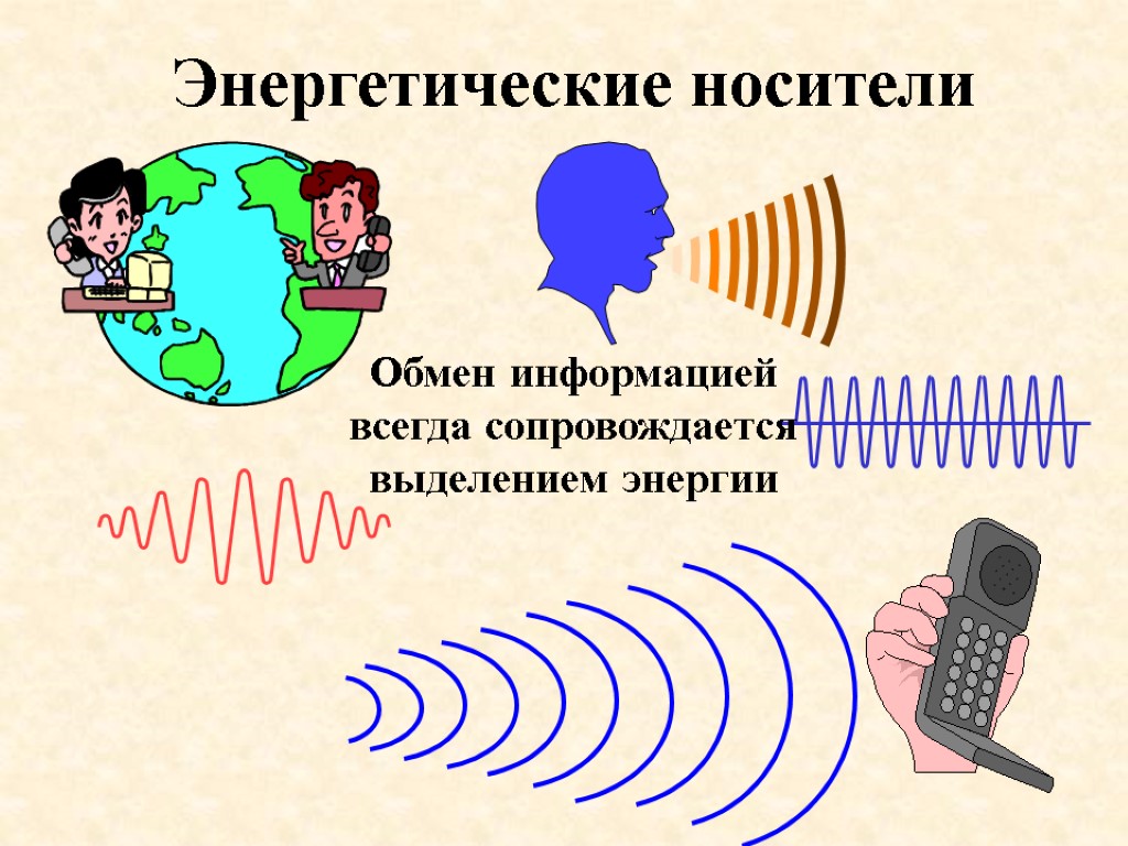 Энергетические носители Обмен информацией всегда сопровождается выделением энергии